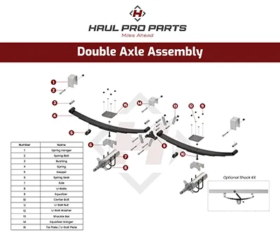 Double axle trailer suspension guide