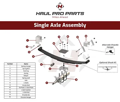 Single axle trailer suspension guide