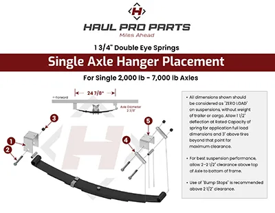Single axle trailer measurement guide