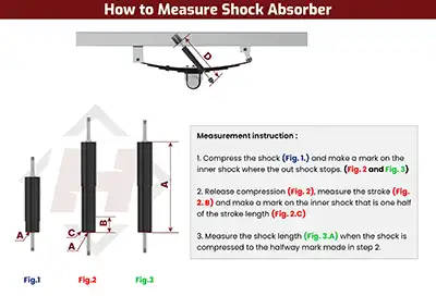 Trailer shock absorber measurement guide