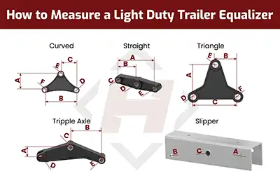 Trailer equalizer measurement guide